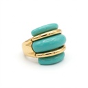 Retro Turquoise & Gold Ribbed Ring